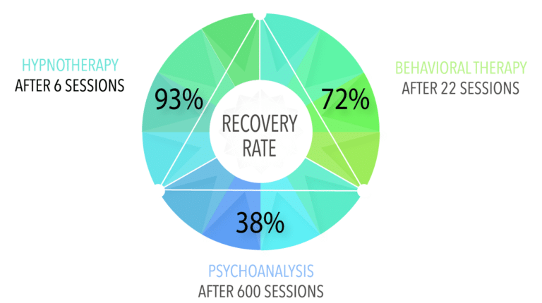 PSYCHOANALYSIS-AFTER-600-SESSIONS