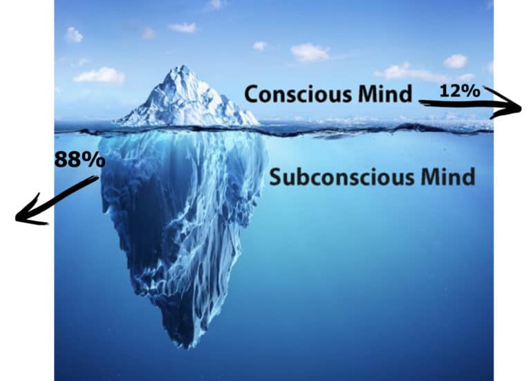 Conscious-Mind-Vs-Subconscious-Mind